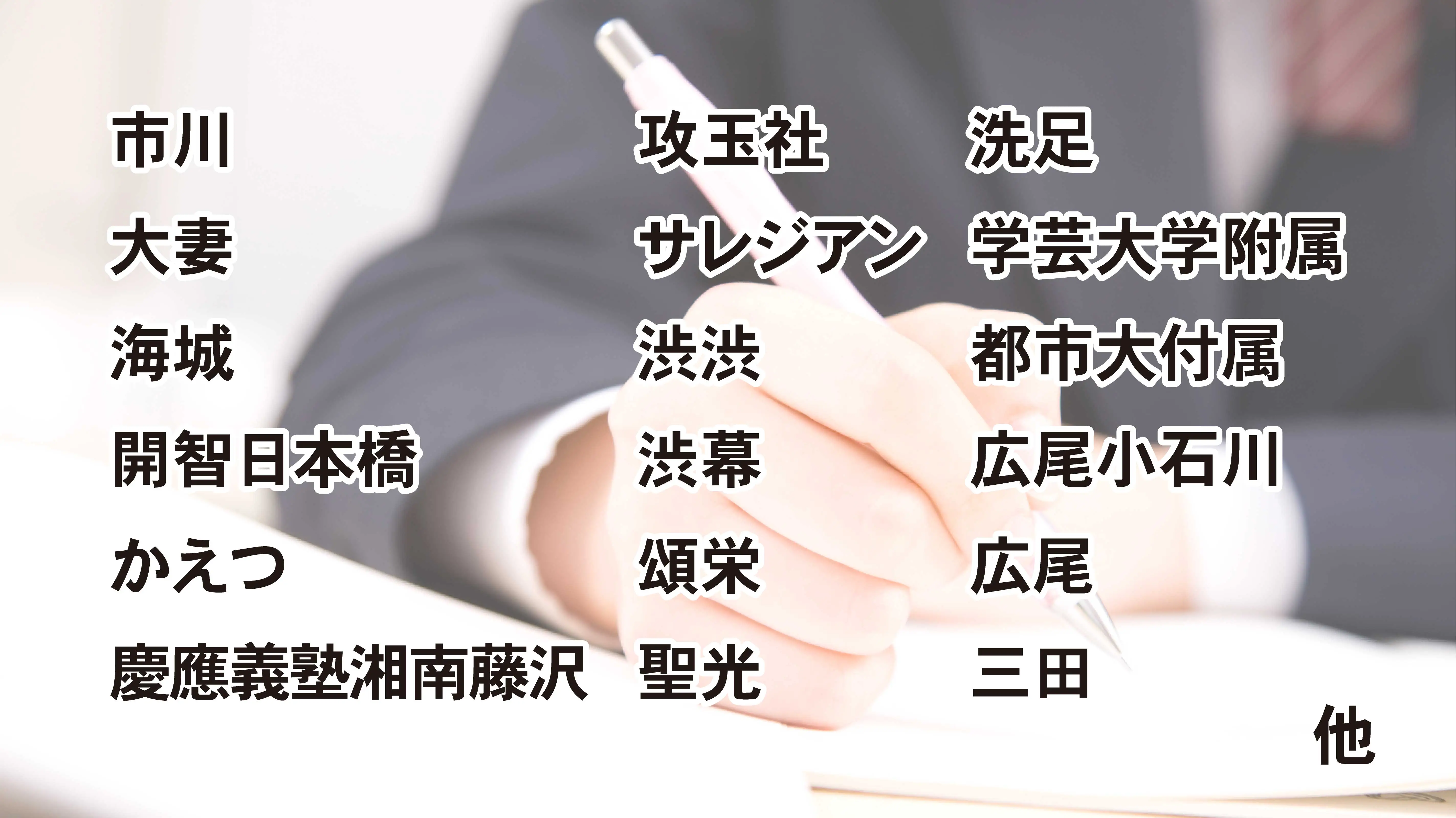 2025年度入試 中学受験 合格実績